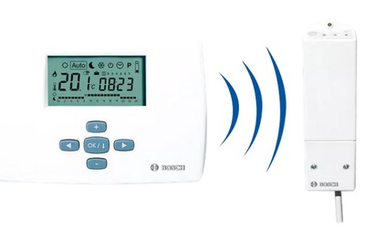 Thermostat d'ambiance