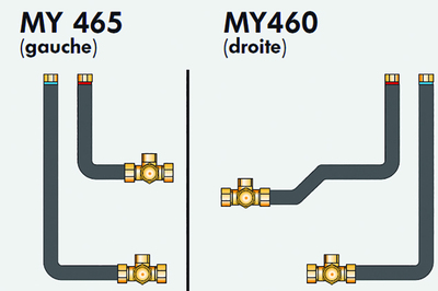 Tubulures de raccordement pour EF/EFU