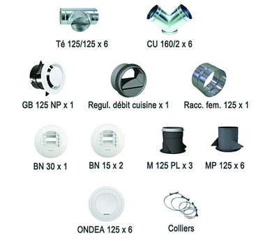 Kit accessoires réseau linéaire Optimo L