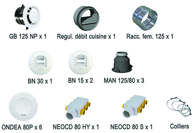 Kit accessoires réseau pieuvre Optimo P
