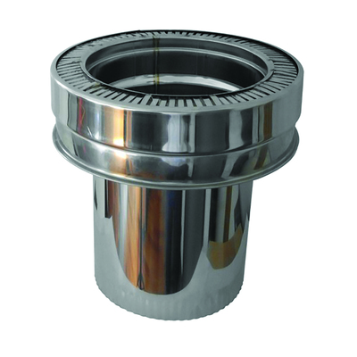 THERMINOX TI Adaptateur SP/DP 1