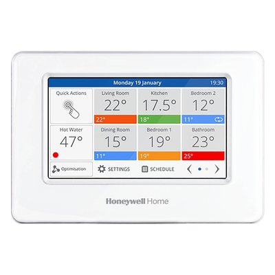 Thermostat d'ambiance programmable EVOHOME
