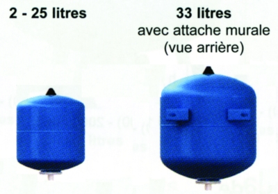 Vase Expansion Sanitaire Sani Reflex